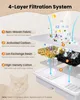 6+6 Stück Katzenbrunnen Filter, Filter für Trinkbrunnen Produktbild-Vorschau 3