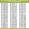 Liebherr 7042614 Türgriff für Kühlschrank Produktbild-Vorschau 3
