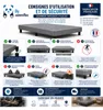 Sommier Tapissier Gris 90X200X2 (180X200) | Fabrication Voir les images du produit 6