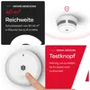 A collage of images showcasing a smoke detector, its features, and a hand pressing the test button. Produktbild-Vorschau