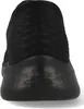 Scarpe Skechers 216324-BBK da Uomo Anteprima dell’immagine prodotto 75