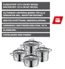 SILIT Extra Cook Mini pannenset, 4-delig, roestvrij staal Productafbeelding-voorbeeld 4