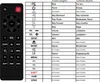 Ersatz Fernbedienung für Grundig GSB910 | DSB950 | DSB970 | Produktbild-Vorschau 2