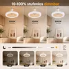 30W stropný ventilátor s osvetlením a diaľkovým ovládaním, Náhľad obrázku produktu 8