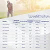 Zestaw 9 kijów golfowych dla mężczyzn, dla praworęcznych, Podgląd zdjęcia produktu 2