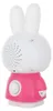 Alilo króliczek Big Bunny różowy Podgląd zdjęcia produktu 13