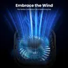 2er Mini USB Ventilator,Tragbarer Tischventilator mit 360° Produktbild-Vorschau 5