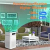 H13 HEPA-Luftreiniger mit Negativionen-Technologie, 18 W, Produktbild-Vorschau 7