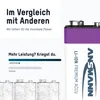 ANSMANN Akku 9V E-Block Typ-C Anschluss Li-Ion 340mAh, 1 Produktbild-Vorschau 6