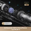 Exploded view of a vacuum cleaner's filtration system, highlighting HEPA H14 filter efficiency. Produktbild-Vorschau