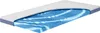 A cutaway view of a mattress topper showing its internal structure. Produktbild-Vorschau
