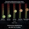 ARCTIC Lüfter P12 120mm 5er Pack Produktbild-Vorschau 10