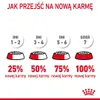 Royal Canin Intense Hairball 2 kg Produktbild-Vorschau 12
