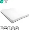 A white mattress on a white background with icons and text overlays. Produktbild-Vorschau