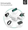 CELLONIC Schnelles Laden: USB Ladegerät (4Pack) für Handy Produktbild-Vorschau 5