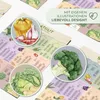 Saisonkalender für Obst und Gemüse (Poster A1) - Ewiger Produktbild-Vorschau 4