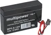 Rollladen Akku Rollomatic DFR 2000 Solar Heim & Haus MP Produktbild-Vorschau 4