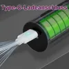 2-in-1 elektrischer Hornhautentferner für Hände & Füße, Produktbild-Vorschau 3