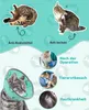 Supet Einstellbare Halskrause für Katzen nach Operationen Produktbild-Vorschau 7