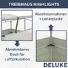 DELUKE® Garten Gewächshaus klein LINA anthrazit | Stahl | Produktbild-Vorschau 3