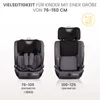 Two car seats are shown side-by-side with text indicating their size range and versatility. Anteprima dell’immagine prodotto
