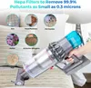 INF Sostituzione del filtro per Dyson V15 Premium - Anteprima dell’immagine prodotto 3