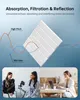 Omgoods- Akoestische Panelen - Zelfklevend - Productafbeelding-voorbeeld 2