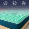Surmatelas simple 80 x 190 Mousse mémoire Breeze 9 zones | Voir les images du produit 3