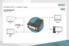 Digitus AK-340603-000-S, DP, DVI-I, (24+5), Černá Náhled obrázku produktu 10