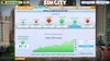 A screenshot from the video game Simcity showing the Global Commodities Market interface. Produktbild-Vorschau