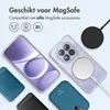 imoshion Protective Backcover z MagSafe dla Xiaomi Redmi Podgląd zdjęcia produktu 5