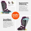 Collage of images and text describing features of a car seat. Produktbild-Vorschau
