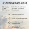 LED plafondlamp, LED paneelverlichting, plat, indirect Productafbeelding-voorbeeld 4
