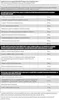 Scitec Nutrition Amino 5600 - 500 Tabletten Produktbild-Vorschau 3