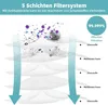 Diagram showing a 5-layer filter system with particles being filtered. Produktbild-Vorschau
