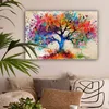 Leinwand Bilder 90x60 cm - Lebensbaum - Natur - Farbenfroh Produktbild-Vorschau 2