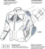 Rebelhorn Hiker 4 wasserdichte Motorrad Textiljacke, Produktbild-Vorschau 16