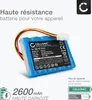 CELLONIC 1x Batterie pour Outil Compatible avec Gardena Voir les images du produit 2