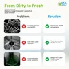 IZAEFFECT Water Hygiene Set – 2-dielna kompletná súprava Náhľad obrázku produktu 3
