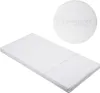 A white mattress with a circular close-up showing the texture and branding. Produktbild-Vorschau