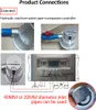 Diagram showing how to connect a hydraulic generator to a water pipe and a charge controller. Náhled obrázku produktu