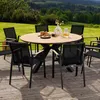 di volio Gartentisch Ravello ø 150 cm, rund - beige - Produktbild-Vorschau 6