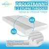 Pillows24 7zónová ergonomická matrace 120x200x16 H2 / H3 Náhled obrázku produktu 4