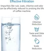 A glass of water being poured into, with text describing filtration benefits. Produktbild-Vorschau
