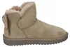 Schlupf-/Reißverschlußstiefelette Warmfutter bis 35mm Produktbild-Vorschau 29
