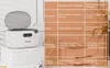 Ultraschallreiniger Schmuckreiniger-Ultraschallmaschine für Produktbild-Vorschau 3