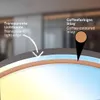 LED Deckenlampe Deckenleuchte Wohnzimmer Dimmbar Produktbild-Vorschau 6