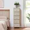 Komoda „Maldon“ s 5 látkovými zásuvkami 122 x 37 x 35 cm Náhled obrázku produktu 2