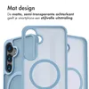 imoshion Color Guard Backcover z MagSafe dla Samsung Galaxy Podgląd zdjęcia produktu 3