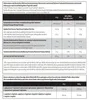 SCITEC Nutrition | 100% Whey Isolate Vanilia Produktbild-Vorschau 6